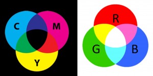 ما الفرق بين صيغتي اللون RGB و CMYK